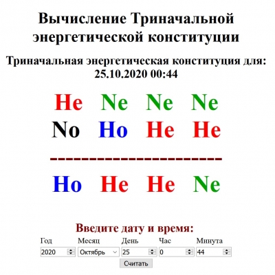 На нашем сайте  работает калькулятор Триначальной энергетической конституции